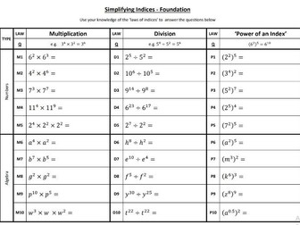 Laws of indices - foundation