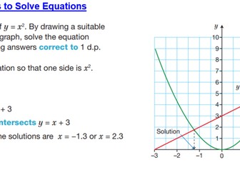 Solving quadratic and cubic graphs Graphically ( I-GCSE grade 9+)