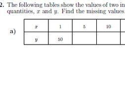 Inverse proportion worksheet no 2 (with solutions) | Teaching Resources