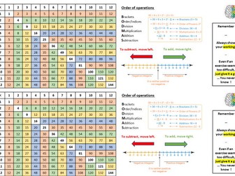 Mathematics Desk Helper