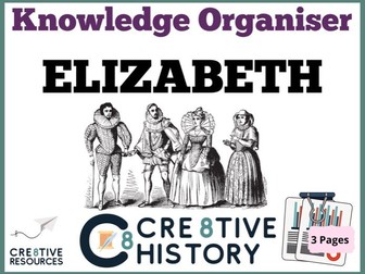 GCSE History Elizabeth Knowledge Organiser