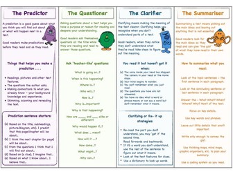 Reciprocal Reading - Bookmarks and Task Sheet