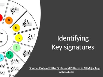 Tips for identifying key signatures