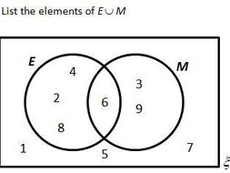 Set Notation and Venn Diagrams Probability GCSE Maths | Teaching Resources