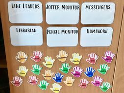 Classroom Jobs - Helping Hands Display | Teaching Resources