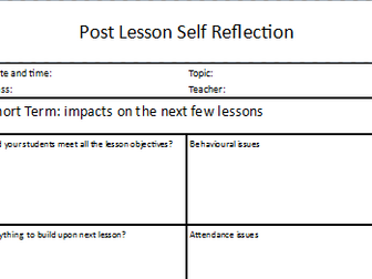 Two minute self reflection