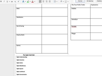 Buddhism 5 precepts and 8 fold path