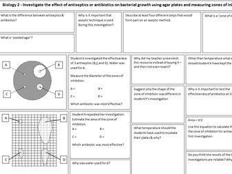 Required practical revision sheets for AQA GCSE Biology