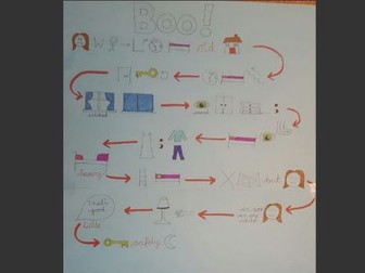 Story Map for Boo Short Suspense Story