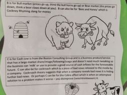 A-Z business terms (in animals) iGCSE and Alevel and BTEC Business