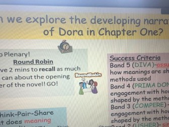 Can we explore the developing narrative voice of Dora in Chapter One?