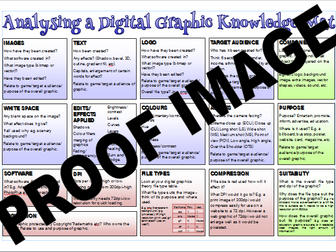 R082 LO1 Digital Graphics Knowledge Mat.