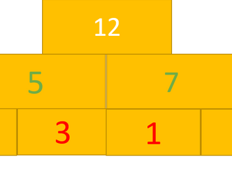 Number Pyramid - addition