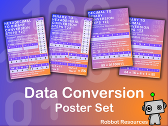 Computer Science|| Data Conversion Poster Set