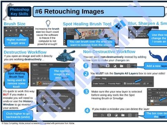 Adobe Photoshop CC Key Skills - 6 - Retouching Images