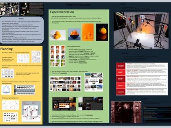 Project plan for photography