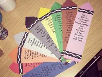 Colour synonyms and descriptions