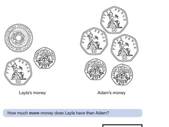 Year 6 KS2 Reasoning SATs Questions for Money
