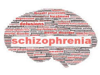 AQA Psychology: Schizophrenia: Full teaching PowerPoint