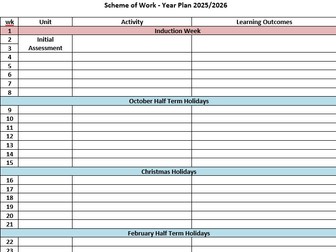 Blank Scheme of Work Year Plan for 2025-2026
