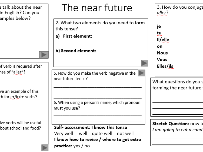 Flow Chart Teaching Resources