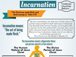 Incarnation