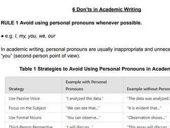 6 DON'Ts in Academic Writing