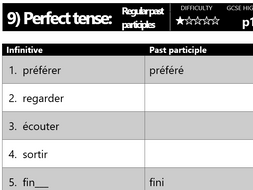 GCSE French verb drill tables - past tenses (perfect, imperfect ...