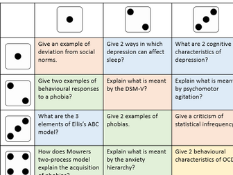 Dice revision - psychopathology