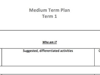 Year 6 Long Term Plans (NCfE)