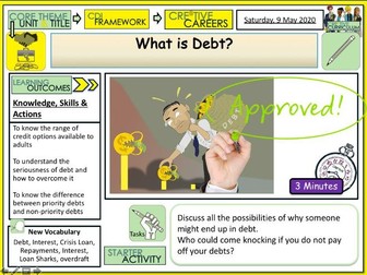 Managing debt Careers Lesson