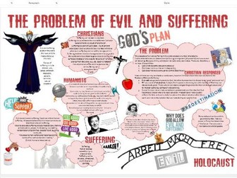WJEC Eduqas Good and Evil: Problem of Evil and Suffering Learning Mat