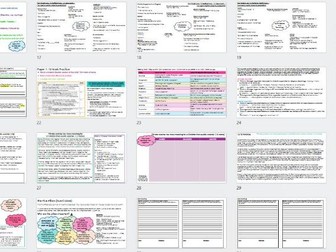 Tips, Tricks and Tackling Paper 1 - Religious Studies AQA