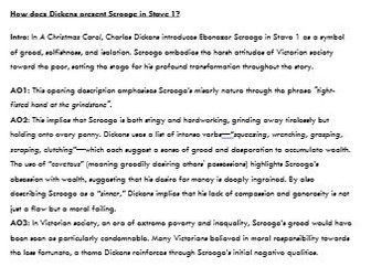 High-Level Essay - How is Scrooge presented in Stave 1?
