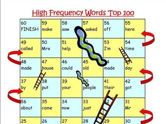 Snakes and Ladders HFW High Frequency Words phonics game