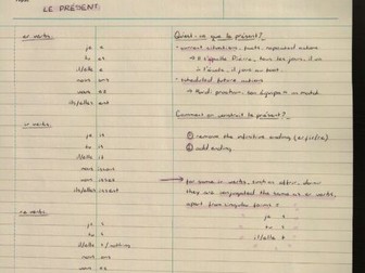 French Grammar Notes - A Level A*, or GCSE