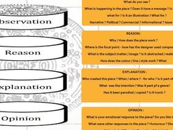 ANALYSING ART: OREO ANALYSIS for GRAPHICS KS4 /KS5