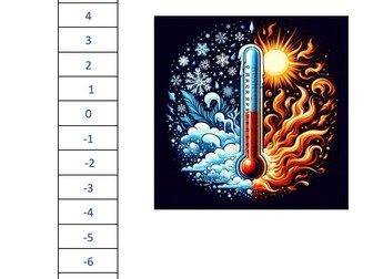 Find The Difference Temperature Game - positive and negative numbers