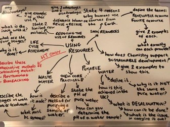 AQA GCSE Combined Science (Chemistry Paper 2) Question Map