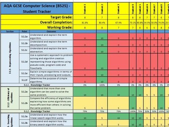 AQA 8525 Computer Science Tracker Spreadsheet