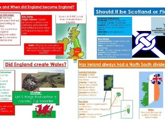 History of each of the Home Nations: England, Scotland, Wales and Ireland