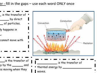 Heat Transfer - conduction convection and radiation