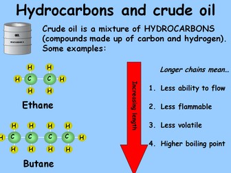 Fractional Distillation