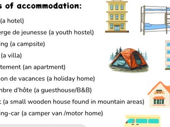 Types of Accommodation – French Vocabulary Worksheet