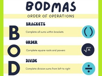 BODMAS Poster