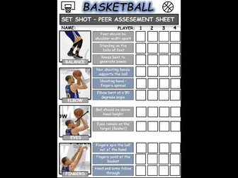 Basketball Peer assessment sheet