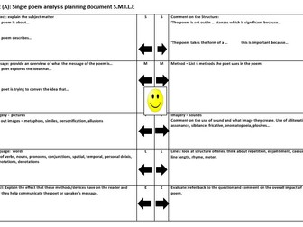 Single poem analysis prep sheet