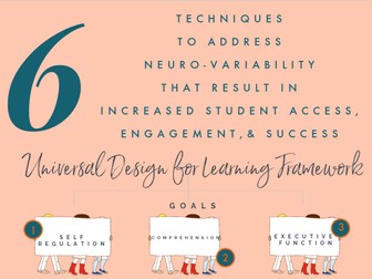 Universal Design for Learning (UDL) Infographic