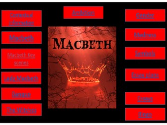 Macbeth Interactive PowerPoint for KS3 & KS4 (whole play)