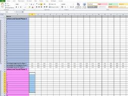 Letters and Sounds Phonics Assessment Tracker Spreadsheet | Teaching ...